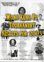 Wong Tournament results from 2003.